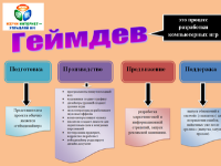 Пиксель